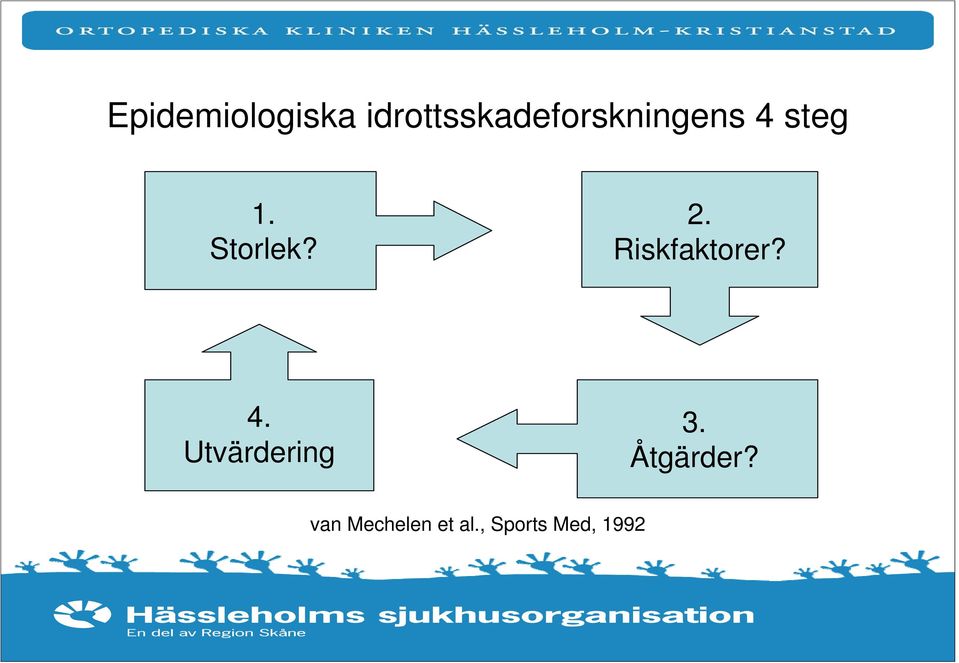 Storlek? 2. Riskfaktorer? 4.