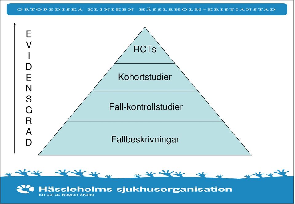 Kohortstudier