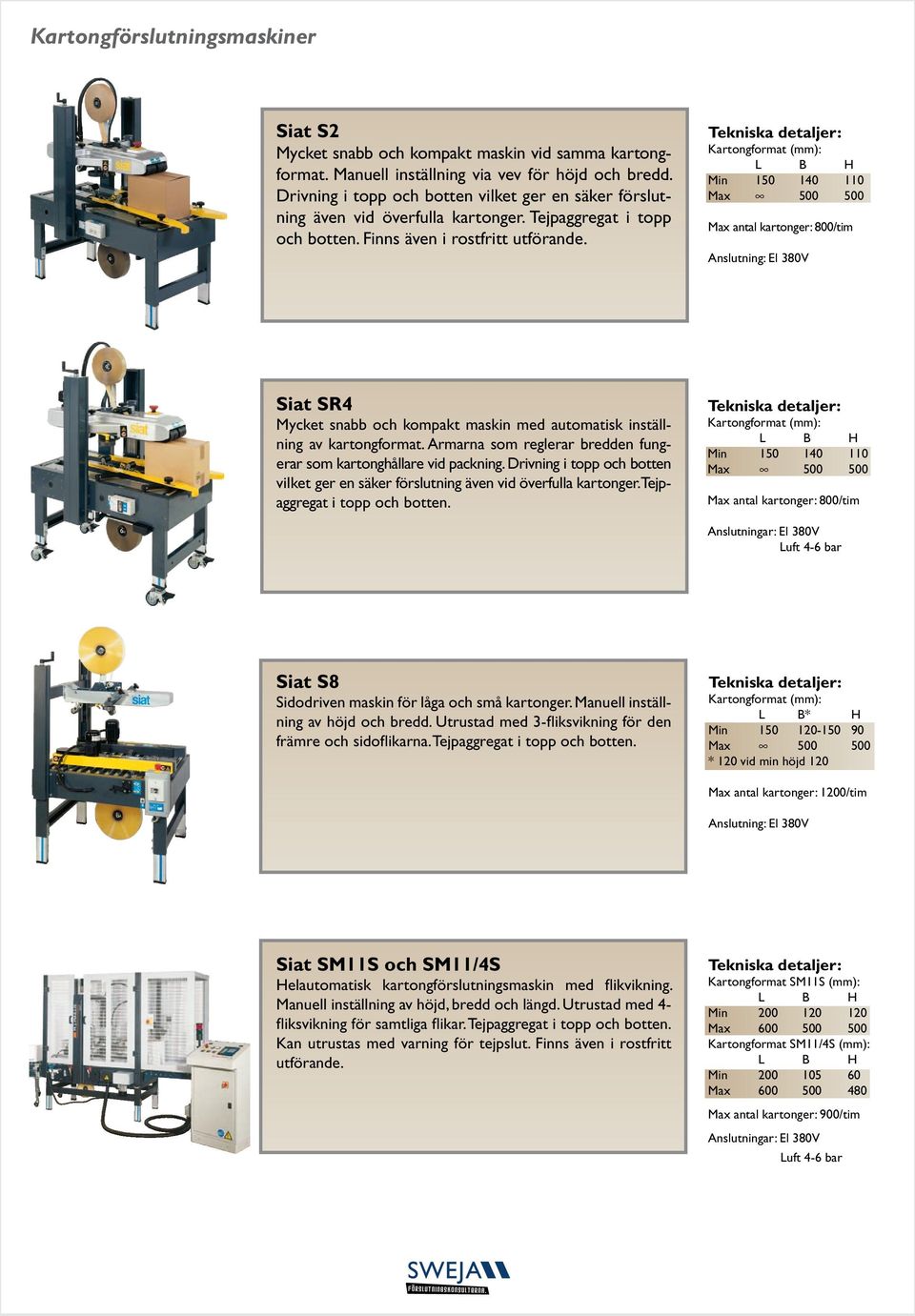 150 Leistung: 800 Schachtel/Stunde w 140 500 Producción media: 800 cajas/hora h 110 500 Siat S2 Mycket snabb och kompakt maskin vid samma kartongformat. Manuell inställning via vev för höjd och bredd.