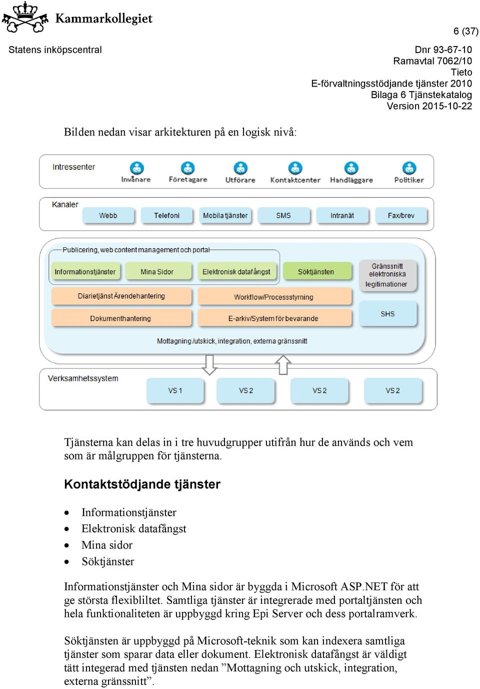 NET för att ge största flexibliltet. Samtliga tjänster är integrerade med portaltjänsten och hela funktionaliteten är uppbyggd kring Epi Server och dess portalramverk.