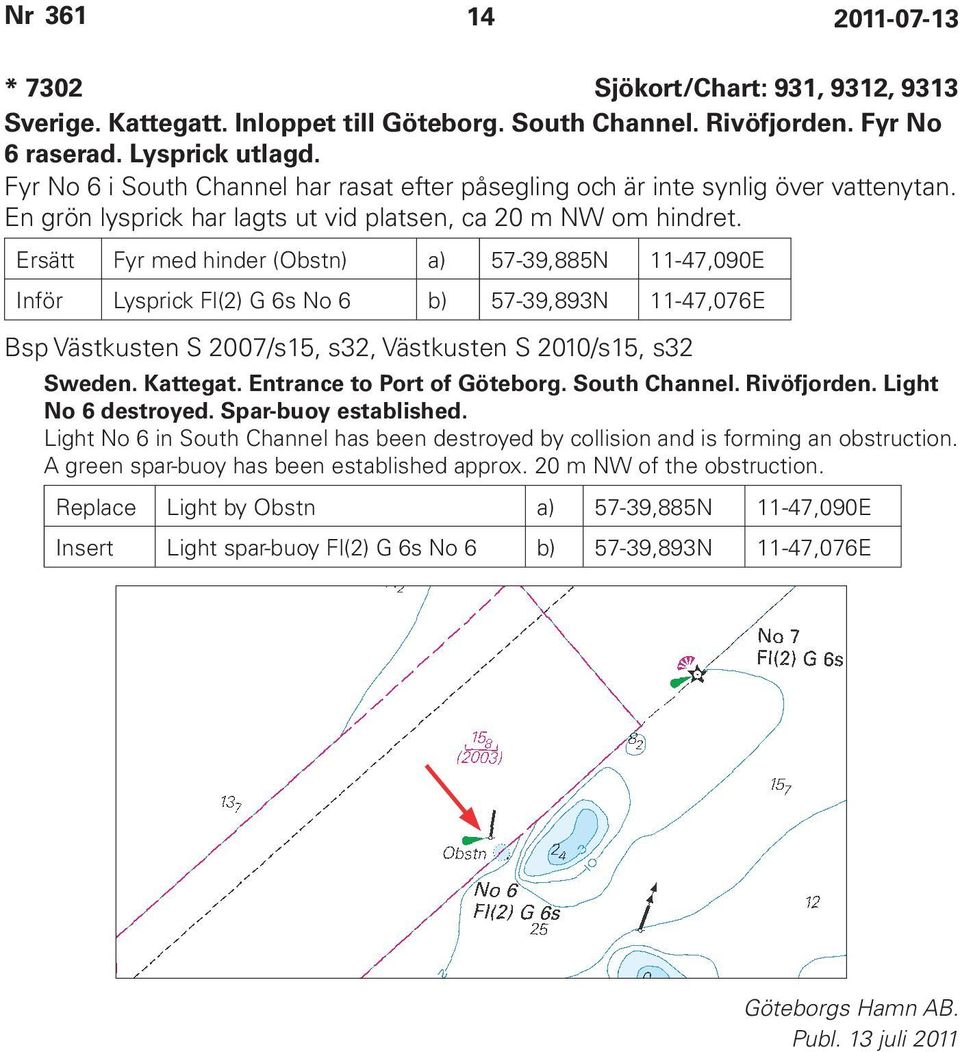 Ersätt Fyr med hinder (Obstn) a) 57-39,885N 11-47,090E Inför Lysprick Fl(2) G 6s No 6 b) 57-39,893N 11-47,076E Bsp Västkusten S 2007/s15, s32, Västkusten S 2010/s15, s32 Sweden. Kattegat.