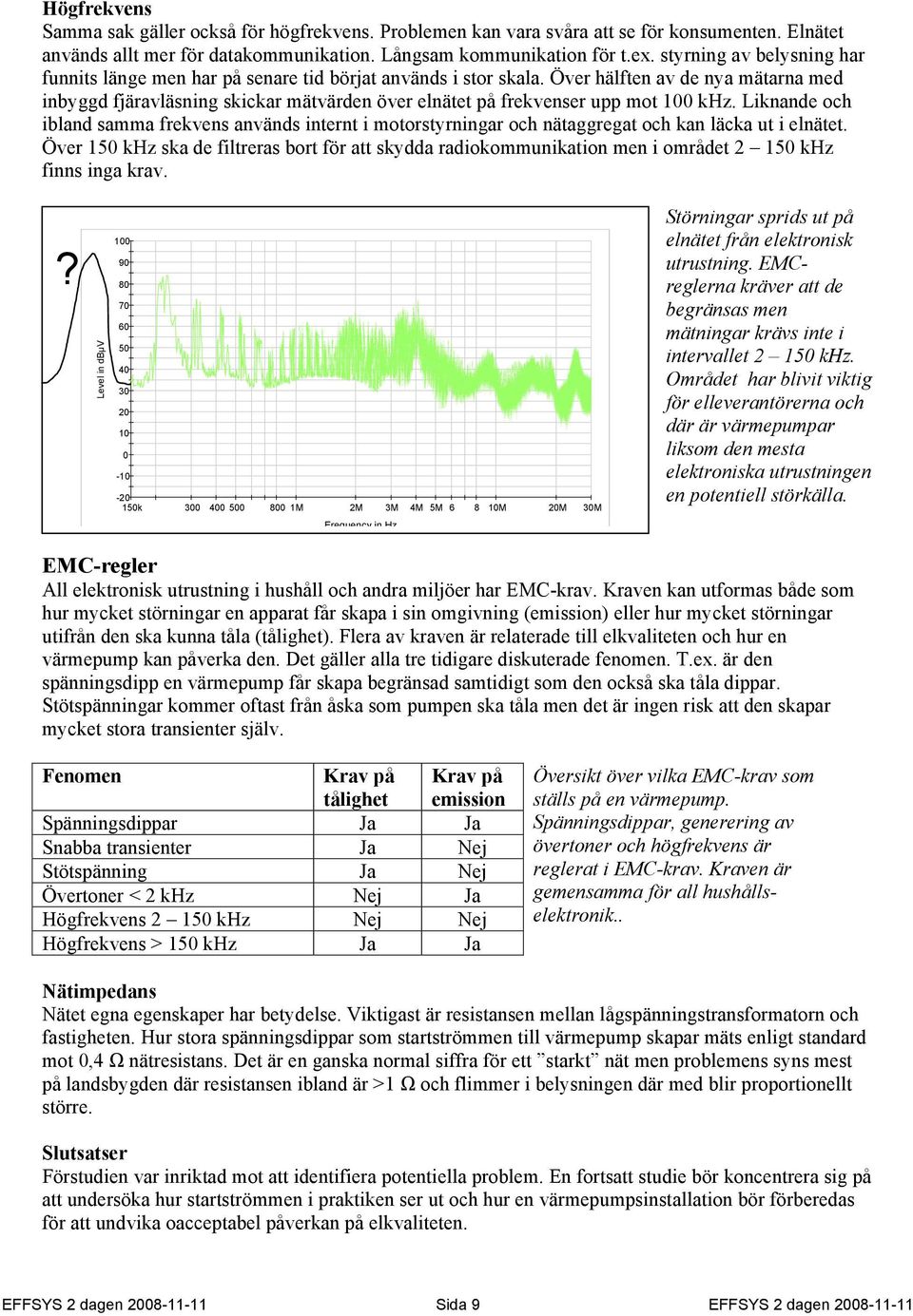 Över hälften av de nya mätarna med inbyggd fjäravläsning skickar mätvärden över elnätet på frekvenser upp mot 100 khz.