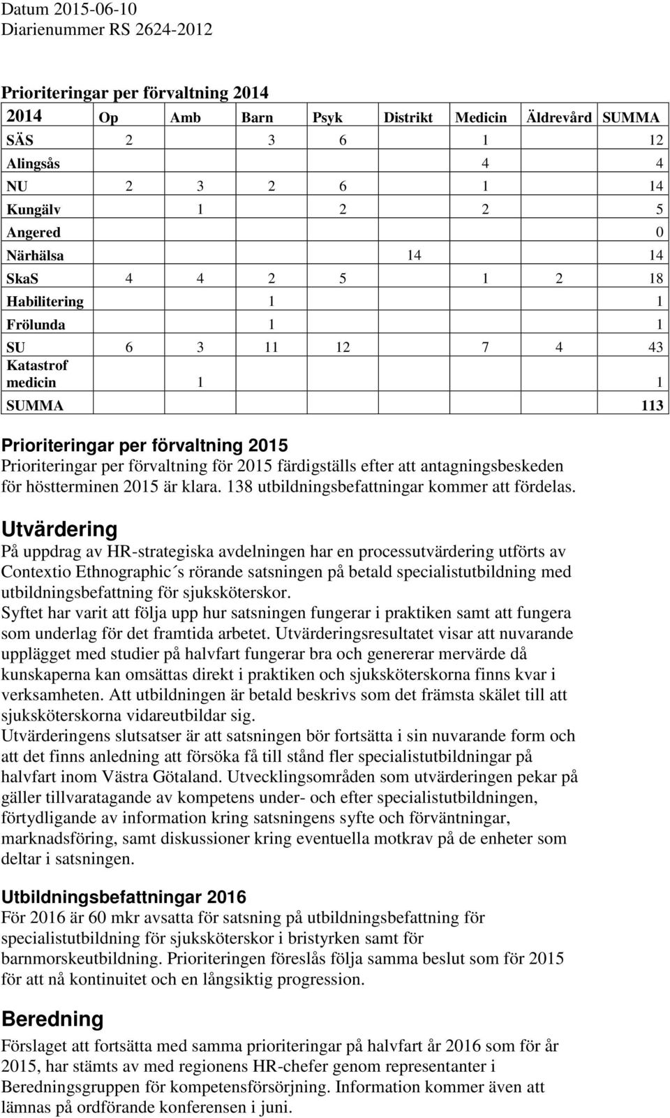 2015 färdigställs efter att antagningsbeskeden för höstterminen 2015 är klara. 138 utbildningsbefattningar kommer att fördelas.