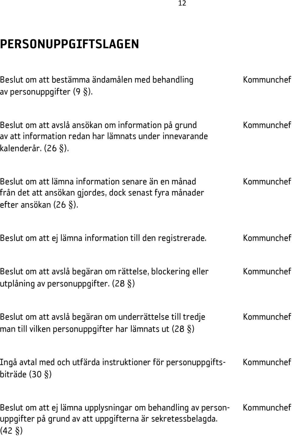 Beslut om att lämna information senare än en månad från det att ansökan gjordes, dock senast fyra månader efter ansökan (26 ). Beslut om att ej lämna information till den registrerade.