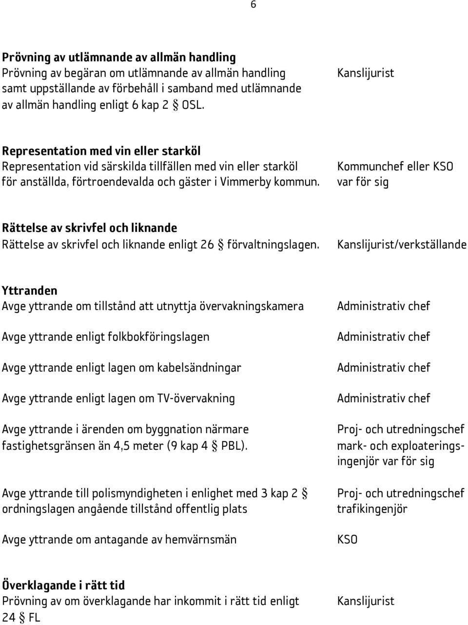 eller KSO Rättelse av skrivfel och liknande Rättelse av skrivfel och liknande enligt 26 förvaltningslagen.