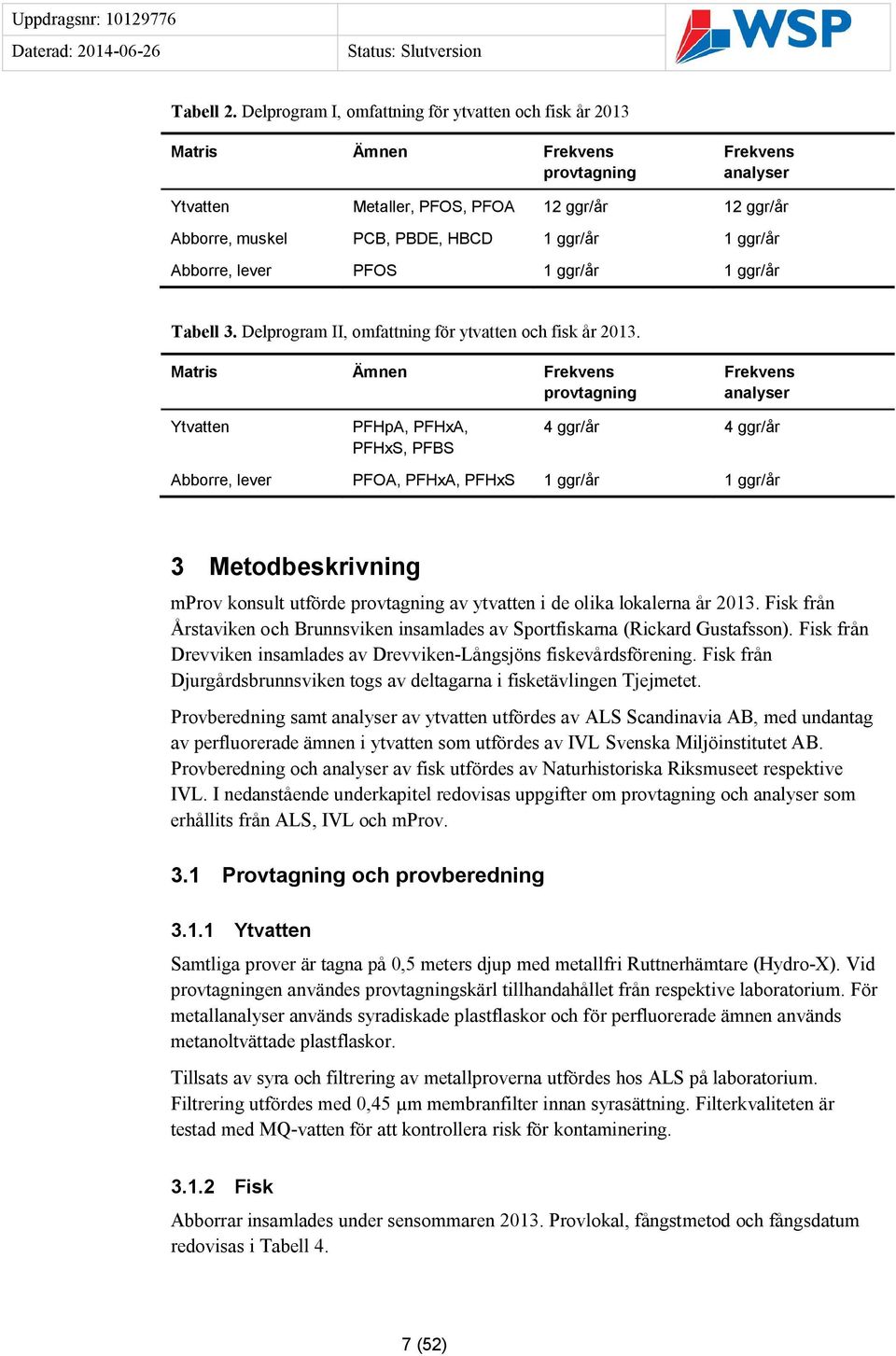 ggr/år Abborre, lever PFOS 1 ggr/år 1 ggr/år Tabell 3. Delprogram II, omfattning för ytvatten och fisk år 2013.