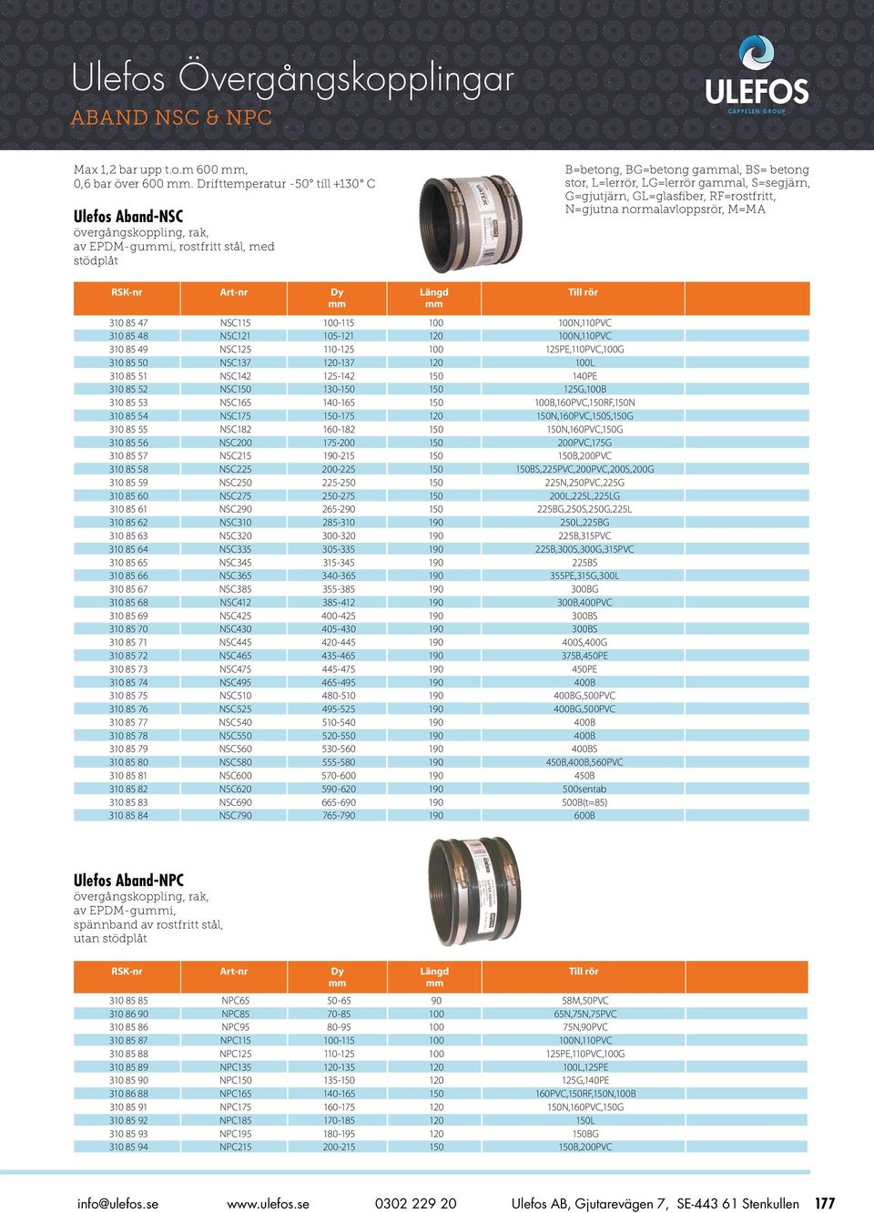 G=gjutjärn, GL=glasfiber, RF=rostfritt, N=gjutna normalavloppsrör, M=MA 310 85 47 NSC115 100-115 100 100N,110PVC 310 85 48 NSC121 105-121 120 100N,110PVC 310 85 49 NSC125 110-125 100