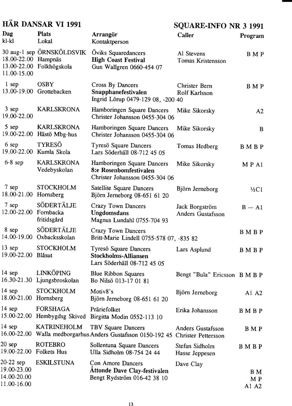 w Kumla Skola 6-8 sep KARLSKRONA Vedebyskolan Arrangtir Kontaktperson Oviks Squaredancers High Coast Festival Gun Wallgren 06ffi-454 0'7 SQUARE-rNT'O NR 3 1991 Caller Al Stevens Tomas Kristensson