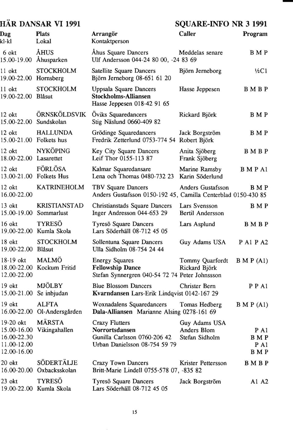 00 Hornsberg Bjorn Jerneborg 08-651 61 20 I I okt STOCKHOLM Uppsala Square Dancers Hasse leppesen B M B P 19.00-22.