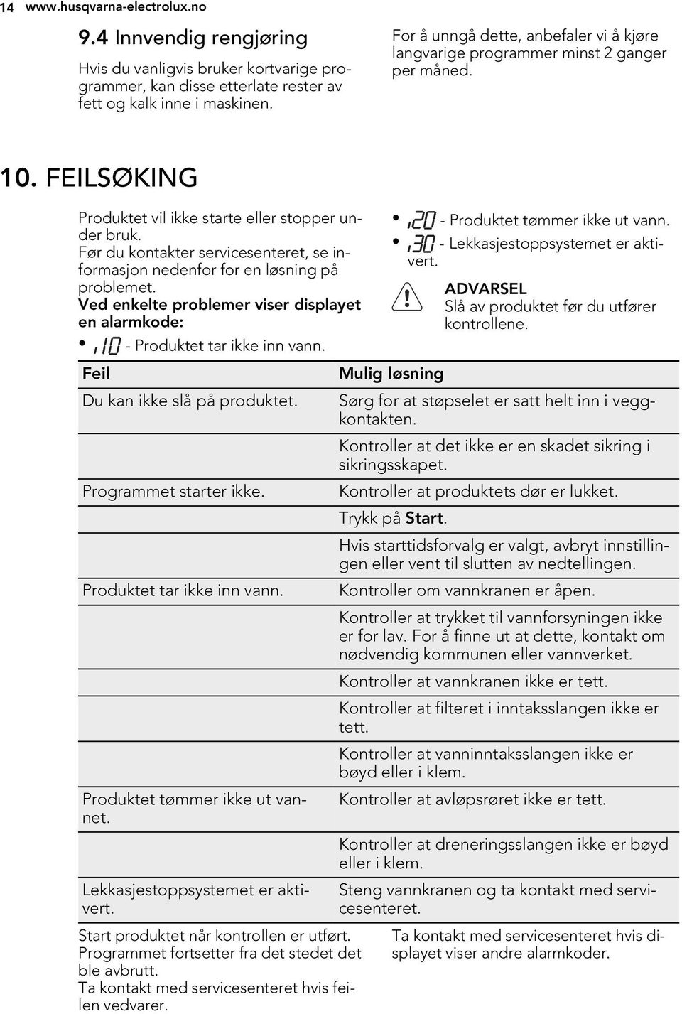 Før du kontakter servicesenteret, se informasjon nedenfor for en løsning på problemet. Ved enkelte problemer viser displayet en alarmkode: - Produktet tar ikke inn vann.