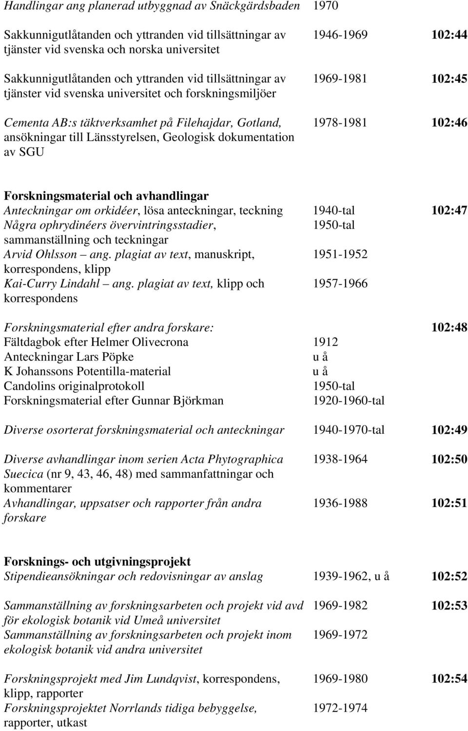 102:44 1969-1981 102:45 1978-1981 102:46 Forskningsmaterial och avhandlingar Anteckningar om orkidéer, lösa anteckningar, teckning 1940-tal 102:47 Några ophrydinéers övervintringsstadier, 1950-tal