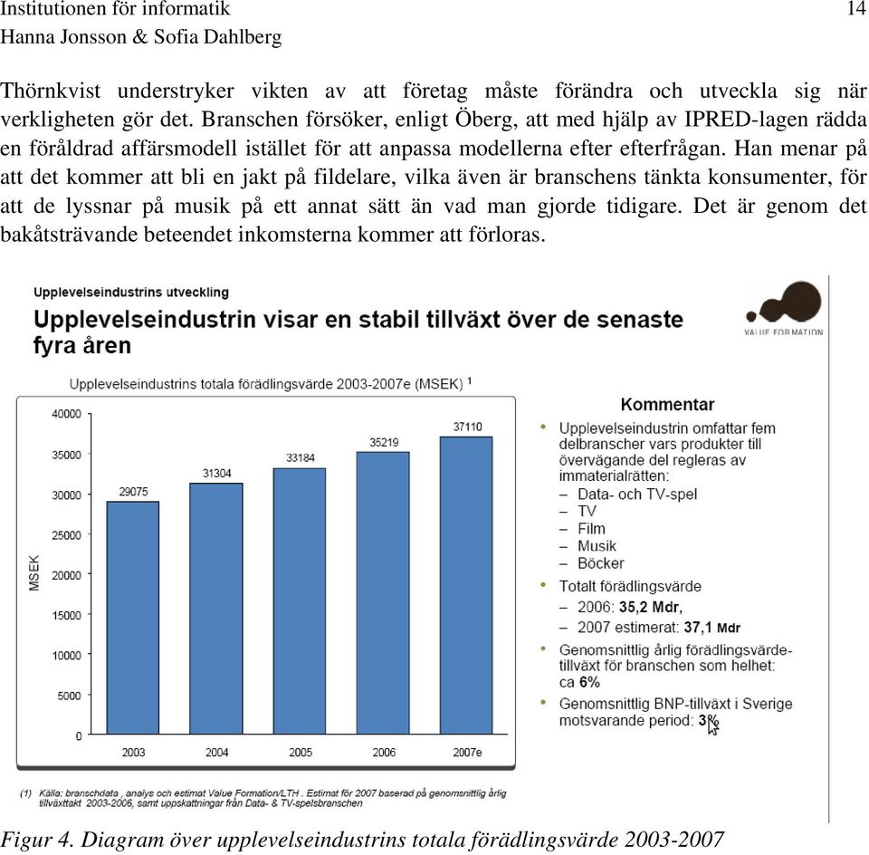 efterfrågan.