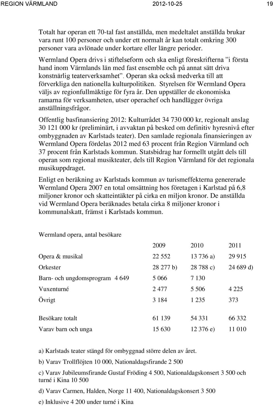 Wermland Opera drivs i stiftelseform och ska enligt föreskrifterna i första hand inom Värmlands län med fast ensemble och på annat sätt driva konstnärlig teaterverksamhet.