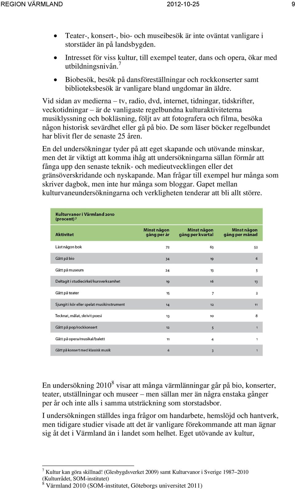 7 Biobesök, besök på dansföreställningar och rockkonserter samt biblioteksbesök är vanligare bland ungdomar än äldre.