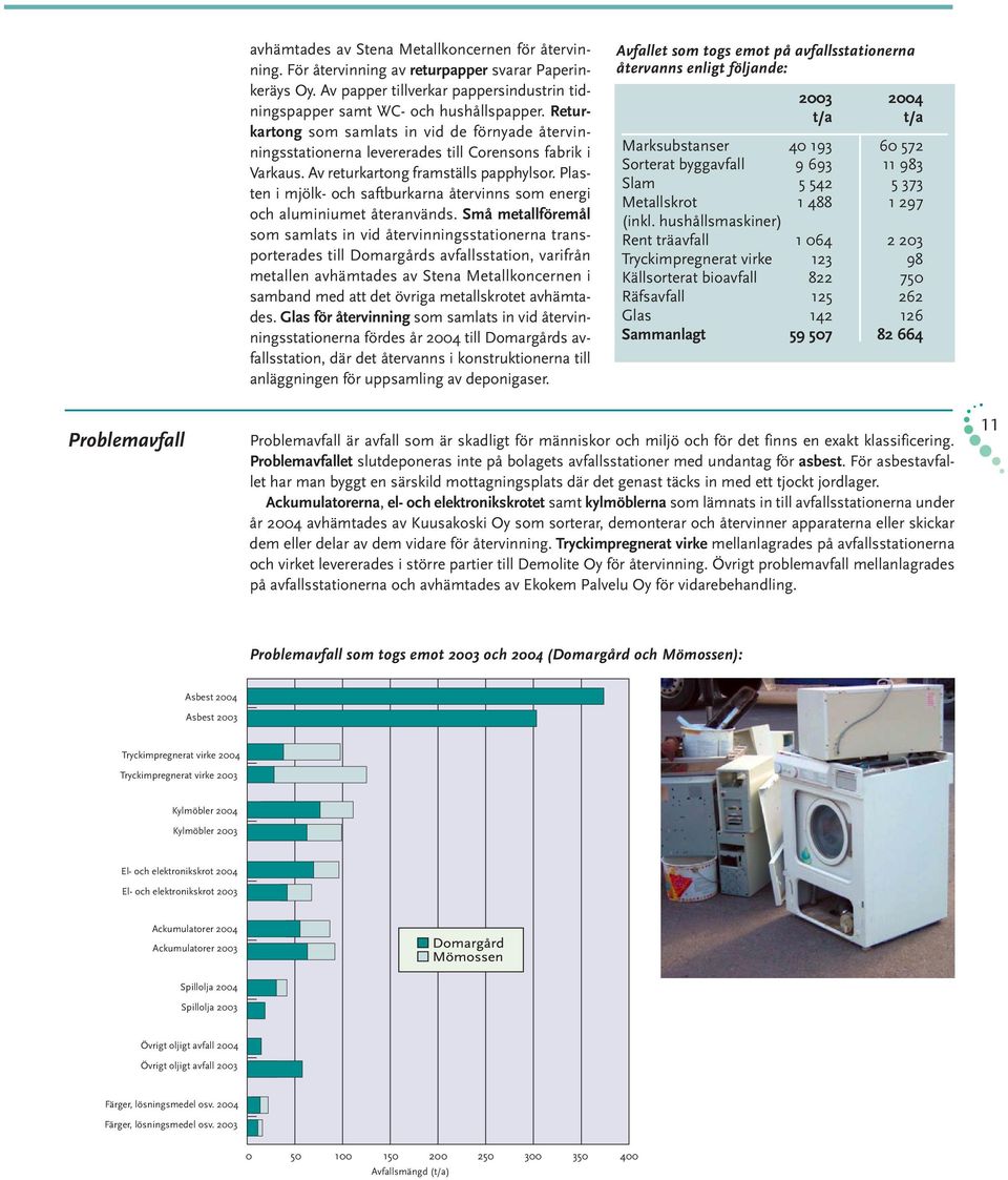 Plasten i mjölk- och saftburkarna återvinns som energi och aluminiumet återanvänds.