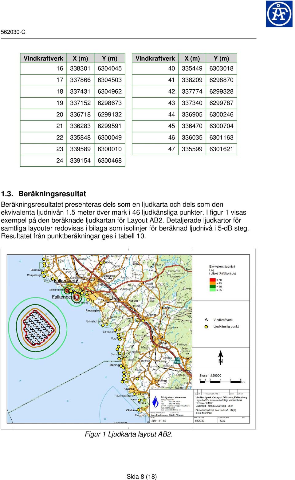 5 meter över mark i 46 ljudkänsliga punkter. I figur 1 visas exempel på den beräknade ljudkartan för Layout AB2.