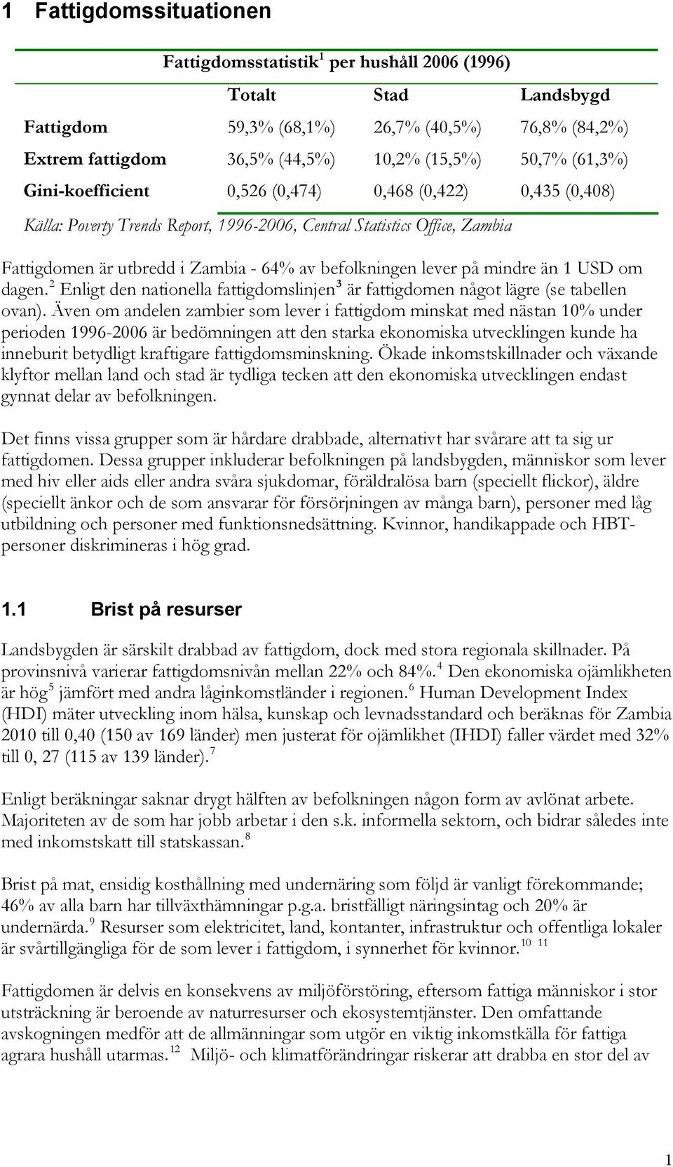 lever på mindre än 1 USD om dagen. 2 Enligt den nationella fattigdomslinjen 3 är fattigdomen något lägre (se tabellen ovan).