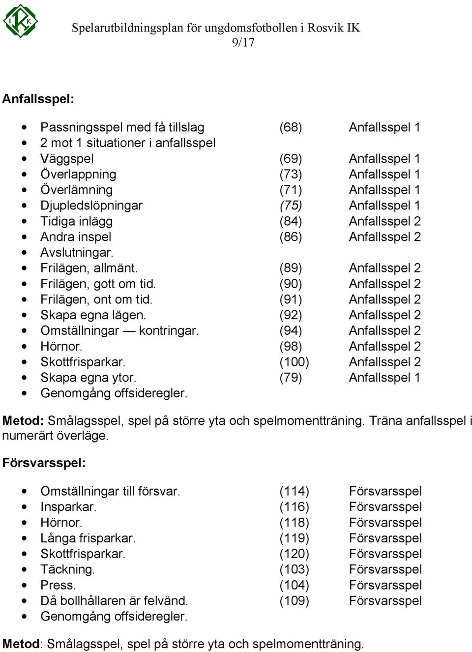 (90) Anfallsspel 2 Frilägen, ont om tid. (91) Anfallsspel 2 Skapa egna lägen. (92) Anfallsspel 2 Omställningar kontringar. (94) Anfallsspel 2 Hörnor. (98) Anfallsspel 2 Skottfrisparkar.