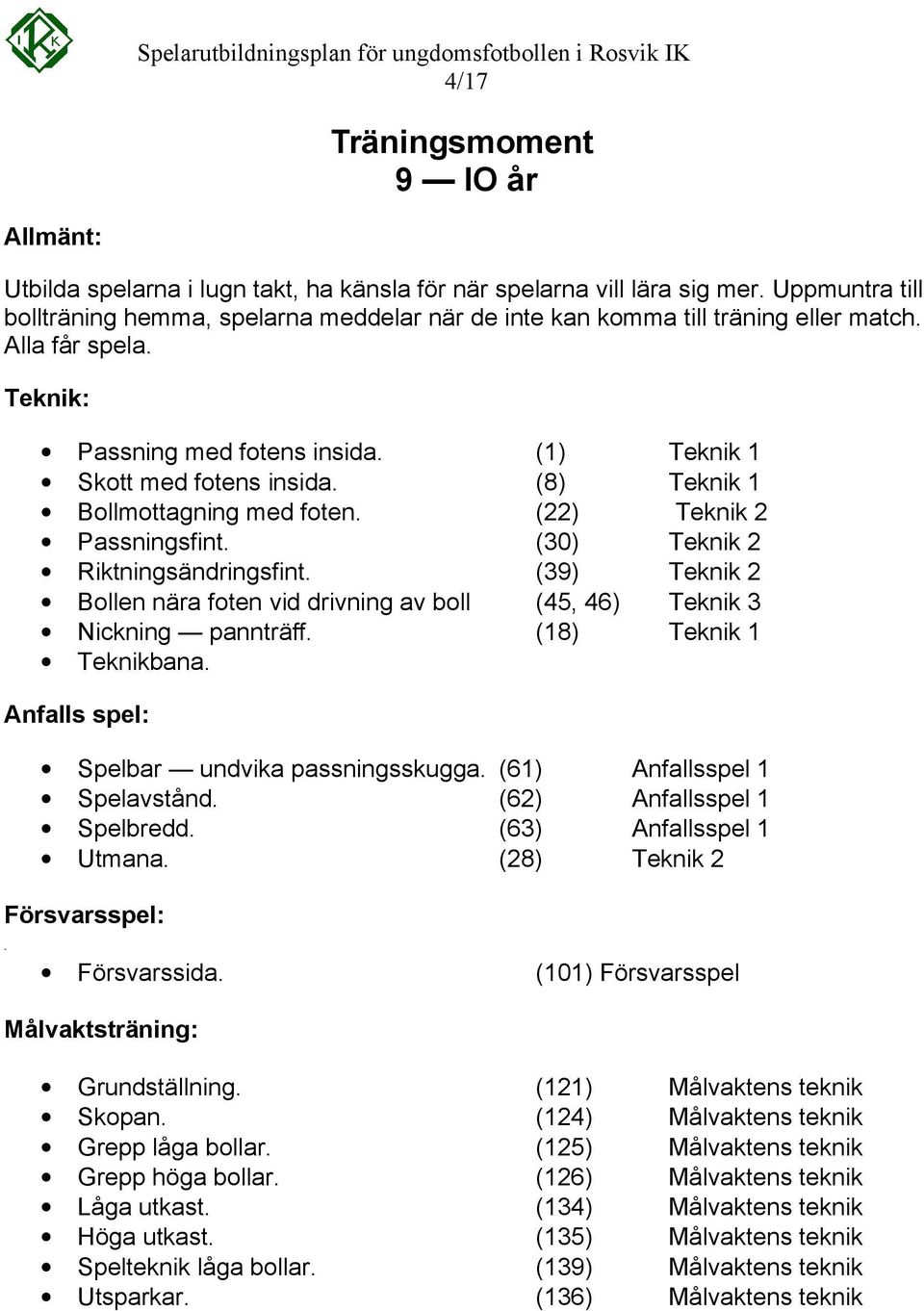 (39) Teknik 2 Bollen nära foten vid drivning av boll (45, 46) Teknik 3 Nickning pannträff. (18) Teknik 1 Teknikbana. Anfalls spel: Spelbar undvika passningsskugga. (61) Anfallsspel 1 Spelavstånd.