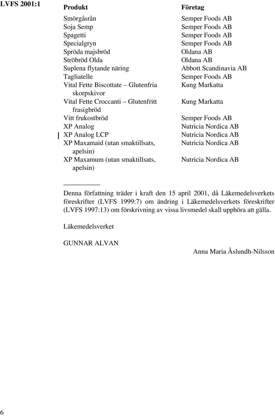 Maxamum (utan smaktillsats, apelsin) Denna författning träder i kraft den 15 april 2001, då Läkemedelsverkets föreskrifter (LVFS 1999:7) om ändring i