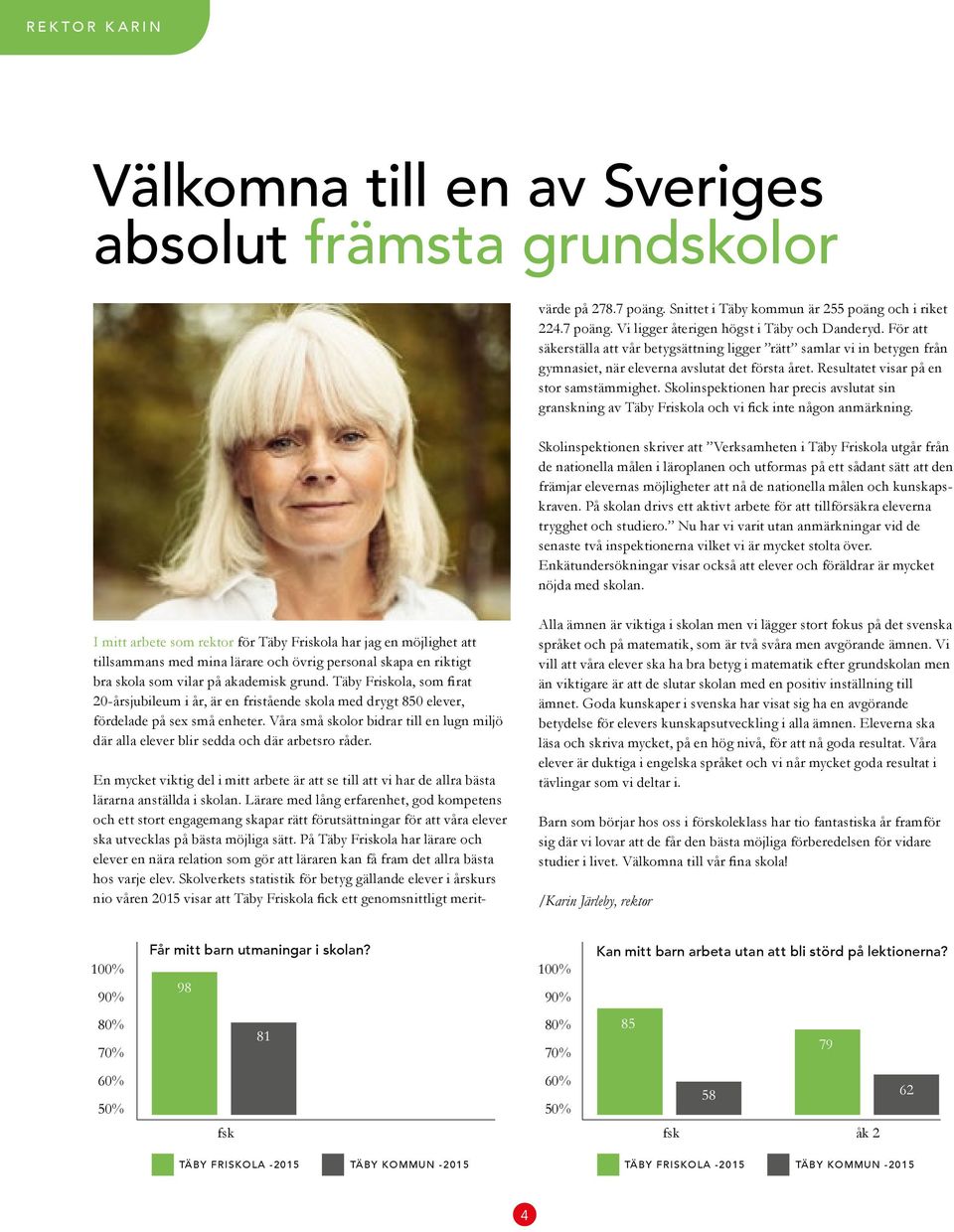 Skolinspektionen har precis avslutat sin granskning av Täby Friskola och vi fick inte någon anmärkning.