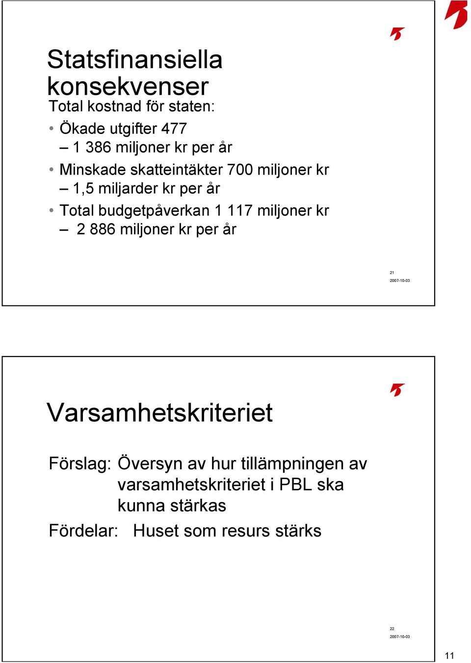 117 miljoner kr 2 886 miljoner kr per år 21 Varsamhetskriteriet Förslag: Översyn av hur