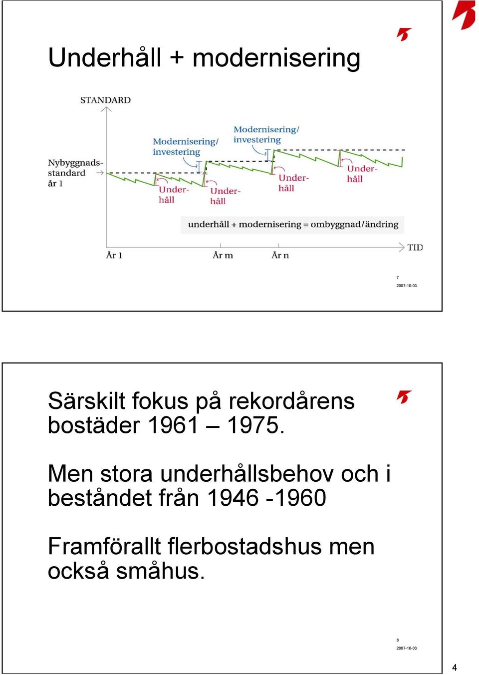 Men stora underhållsbehov och i beståndet