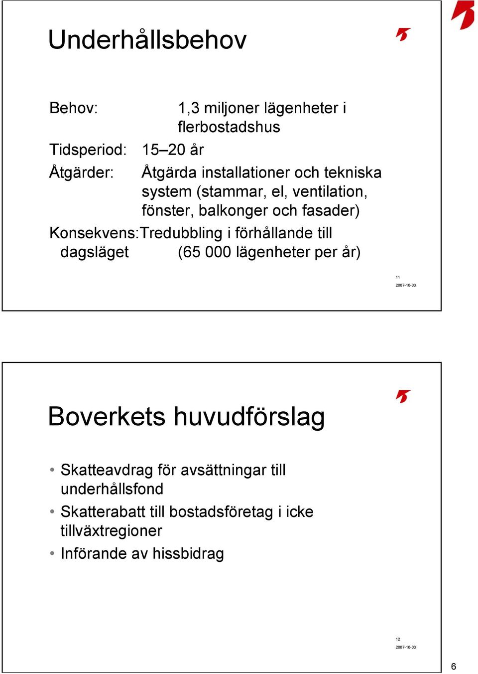 Konsekvens:Tredubbling i förhållande till dagsläget (65 000 lägenheter per år) 11 Boverkets huvudförslag