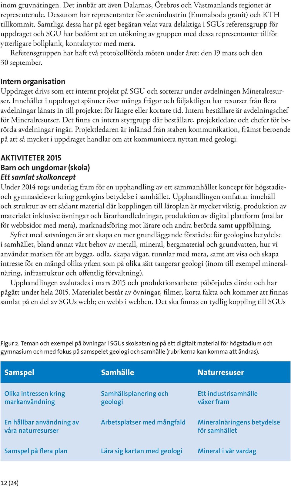 kontaktytor med mera. Referensgruppen har haft två protokollförda möten under året: den 19 mars och den 30 september.
