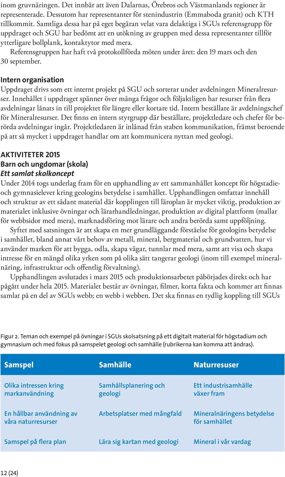 kontaktytor med mera. Referensgruppen har haft två protokollförda möten under året: den 19 mars och den 30 september.