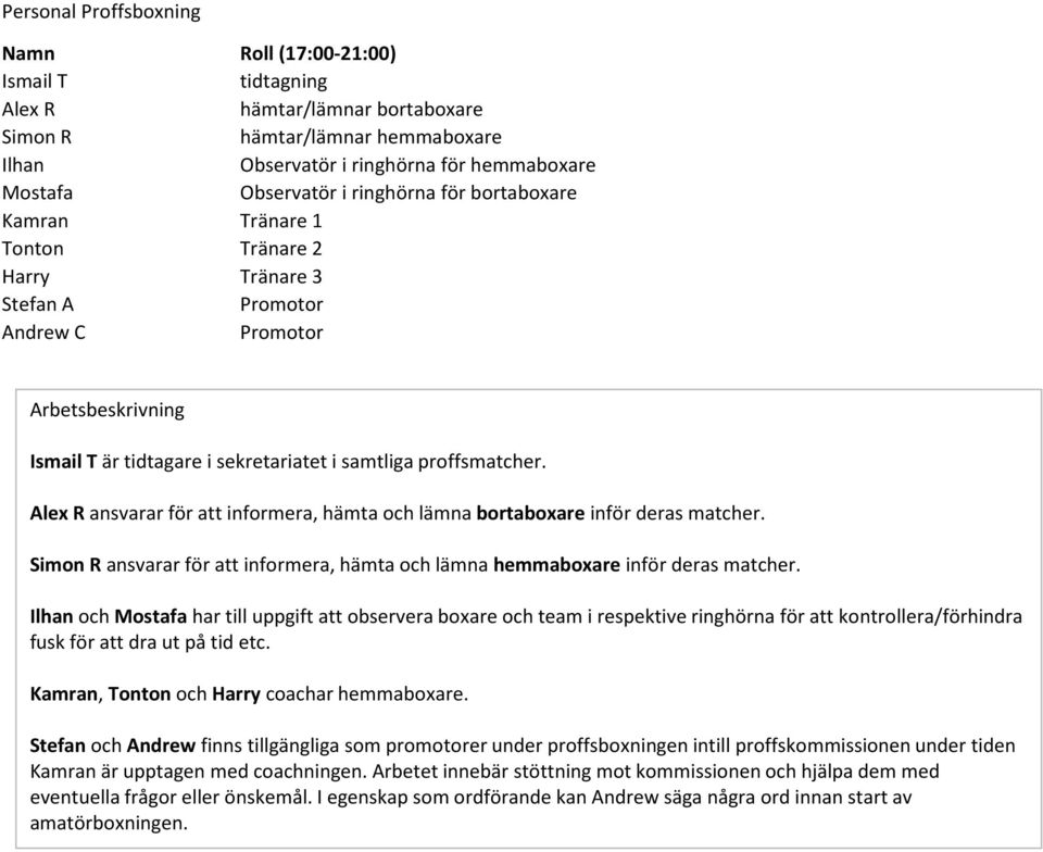 Alex R ansvarar för att informera, hämta och lämna bortaboxare inför deras matcher. Simon R ansvarar för att informera, hämta och lämna hemmaboxare inför deras matcher.