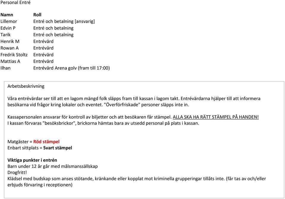Entrévärdarna hjälper till att informera besökarna vid frågor kring lokaler och eventet. "Överförfriskade" personer släpps inte in.