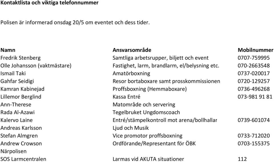 070-2663548 Ismail Taki Amatörboxning 0737-020017 Gahfar Seidigi Resor bortaboxare samt prosskommissionen 0720-129257 Kamran Kabinejad Proffsboxning (Hemmaboxare) 0736-496268 Lillemor Berglind Kassa