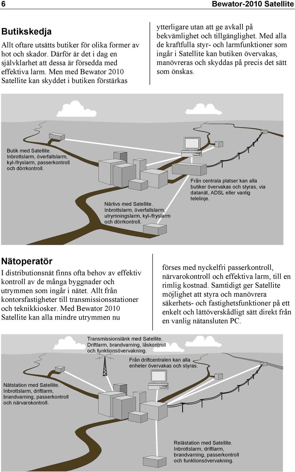 Med alla de kraftfulla styr- och larmfunktioner som ingår i Satellite kan butiken övervakas, manövreras och skyddas på precis det sätt som önskas. Butik med Satellite.