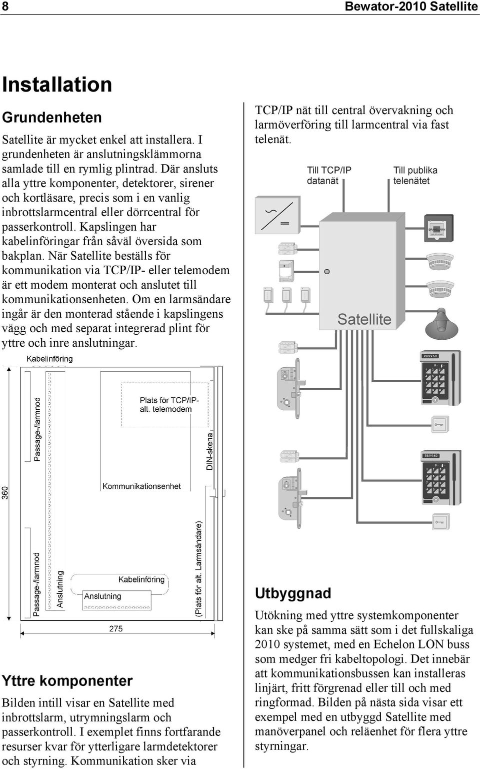 Kapslingen har kabelinföringar från såväl översida som bakplan. När Satellite beställs för kommunikation via TCP/IP- eller telemodem är ett modem monterat och anslutet till kommunikationsenheten.