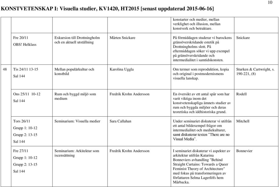 På eftermiddagen söker vi upp exempel på gränsöverskridande och intermedialitet i samtidskonsten.
