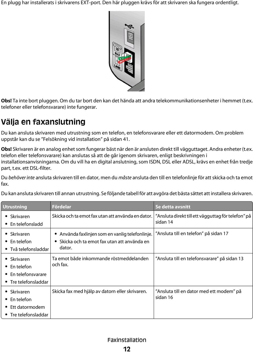 Välja en faxanslutning Du kan ansluta skrivaren med utrustning som en telefon, en telefonsvarare eller ett datormodem. Om problem uppstår kan du se Felsökning vid installation på sidan 41. Obs!