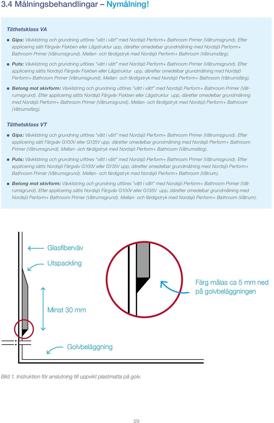 Mellan- och färdig stryk med Nordsjö Perform+ Bathroom (Våtrumsfärg). Puts: Vävklistring och grundning utföres vått i vått med Nordsjö Perform+ Bathroom Primer (Våtrumsgrund).