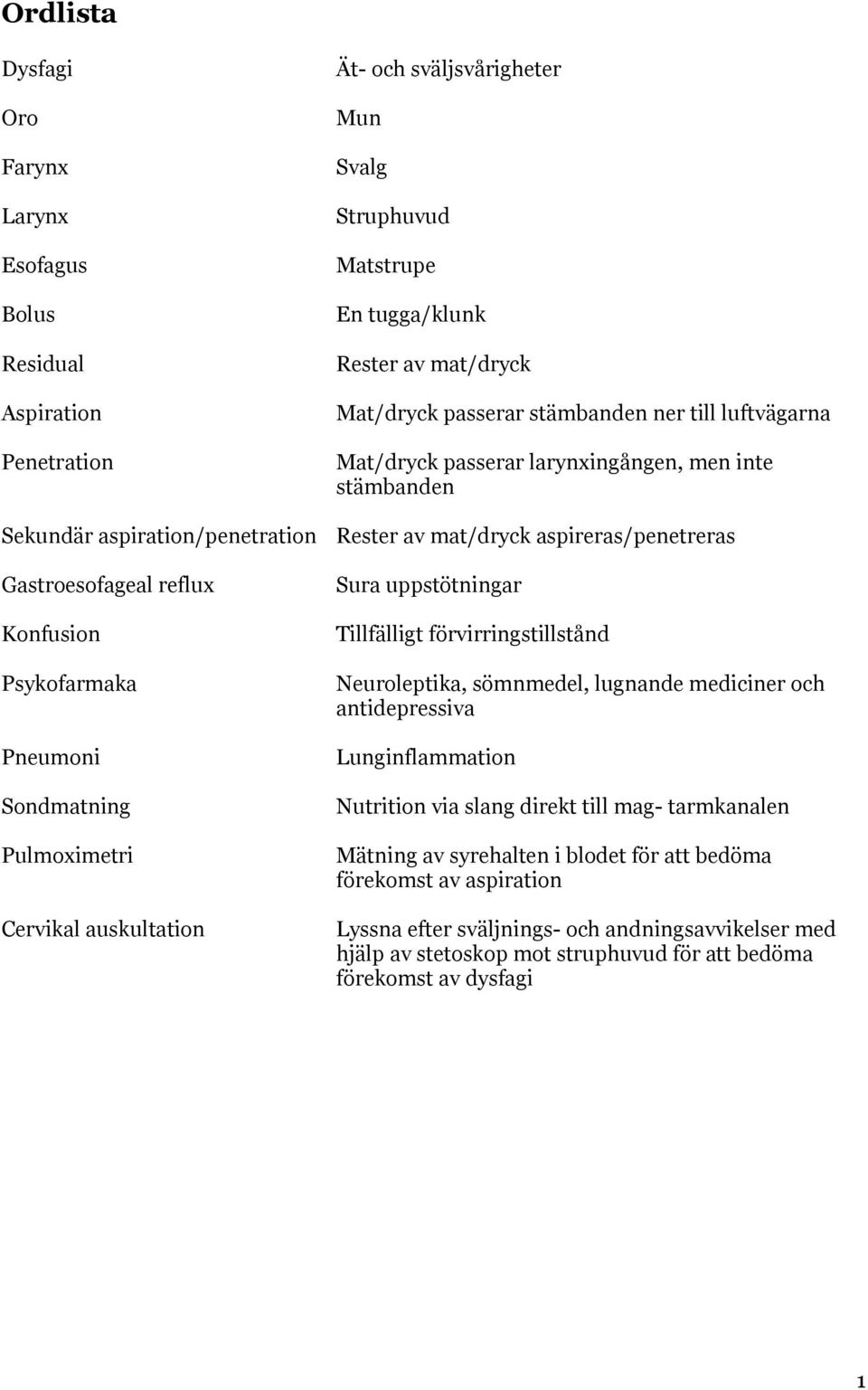 Psykofarmaka Pneumoni Sondmatning Pulmoximetri Cervikal auskultation Sura uppstötningar Tillfälligt förvirringstillstånd Neuroleptika, sömnmedel, lugnande mediciner och antidepressiva
