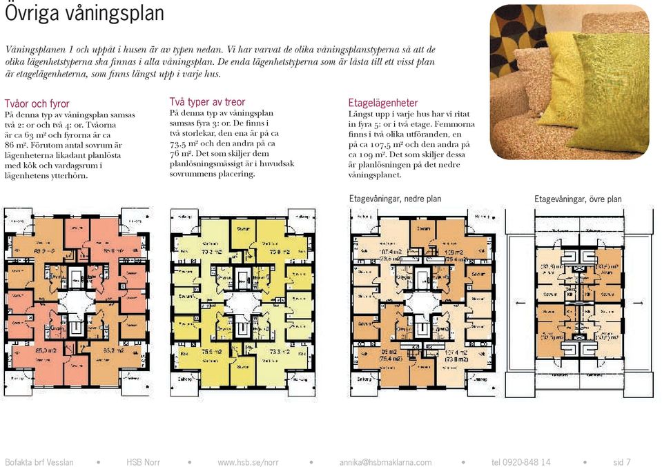 Tvåorna är ca 63 m² och fyrorna är ca 86 m². Förutom antal sovrum är lägenheterna likadant planlösta med kök och vardagsrum i lägenhetens ytterhörn.