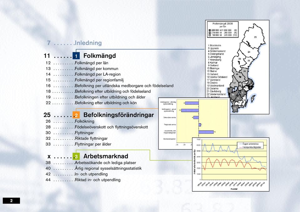 ..........Befolkning efter utbildning och kön 25.......2 Befolkningsförändringar 26..........Folkökning 28..........Födelseöverskott och flyttningsöverskott 30..........Flyttningar 32.