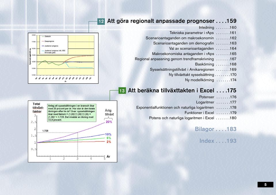 ......168 Sysselsättningstillväxt i Arvikaregionen.......169 Ny tillväxttakt sysselsä t t n i n g........170 Ny modellkörning.......174 13 Att beräkna tillväxttakten i Excel.