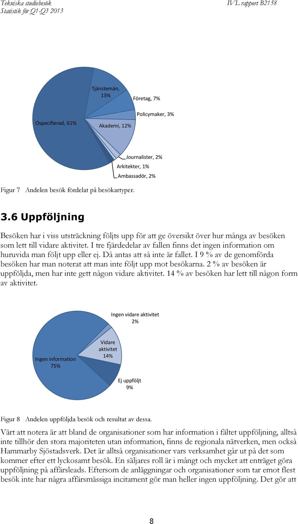 6 Uppföljning Besöken har i viss utsträckning följts upp för att ge översikt över hur många av besöken som lett till vidare aktivitet.