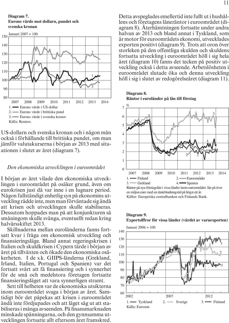 US-dollarn och svenska kronan och i någon mån också i förhållande till brittiska pundet, om man jämför valutakurserna i början av 03 med situationen i slutet av året (diagram 7).