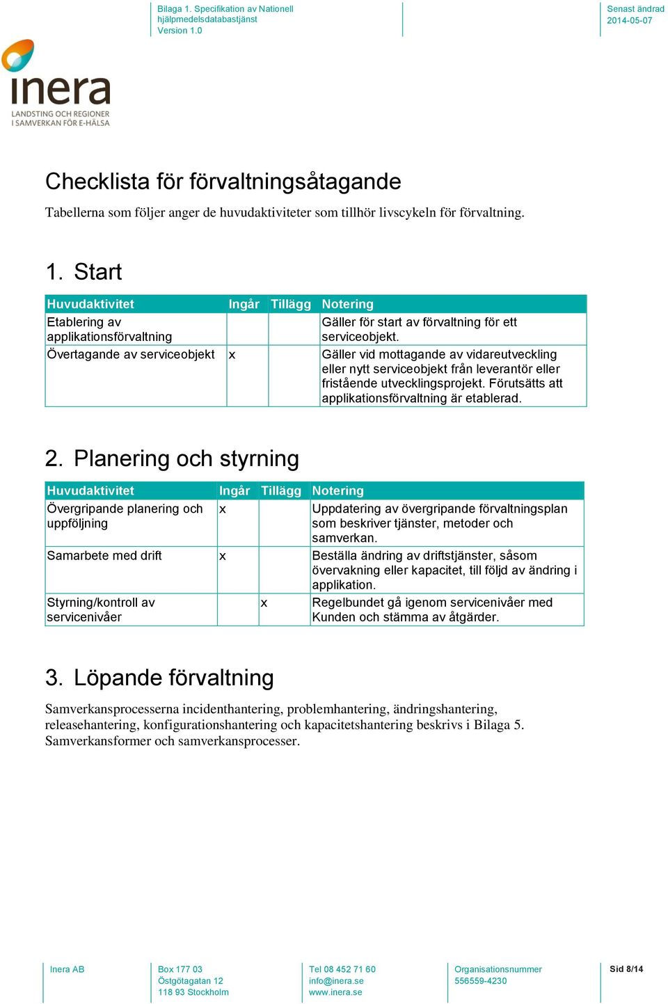 Övertagande av serviceobjekt Gäller vid mottagande av vidareutveckling eller nytt serviceobjekt från leverantör eller fristående utvecklingsprojekt.