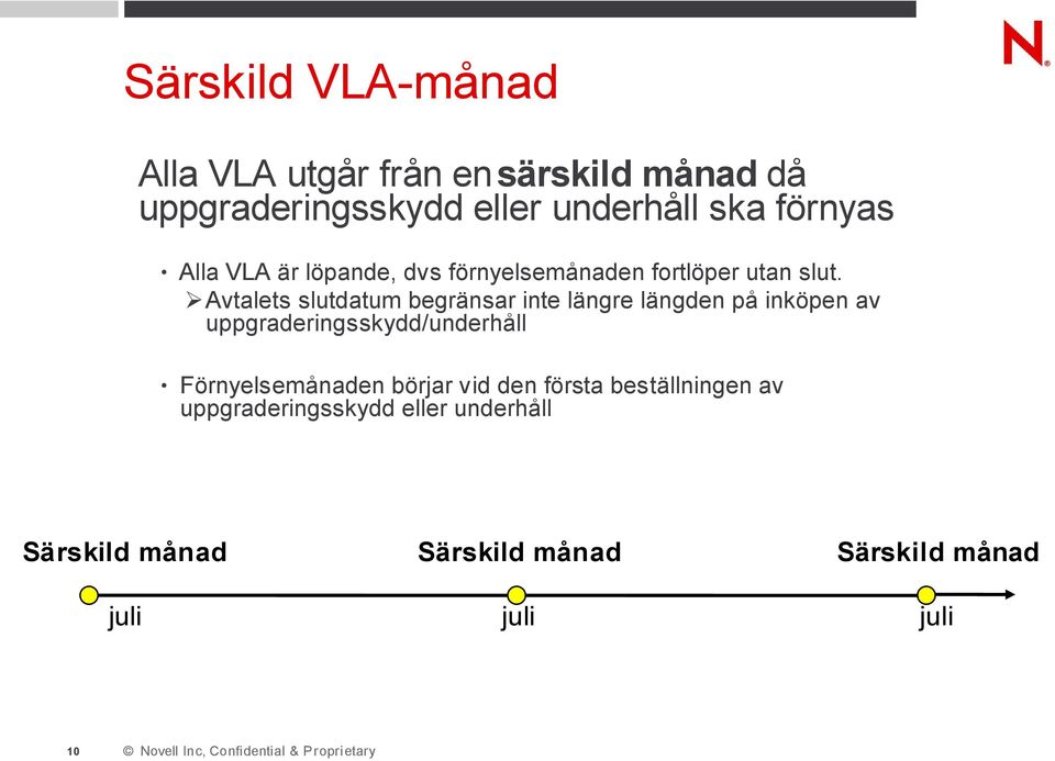 Avtalets slutdatum begränsar inte längre längden på inköpen av uppgraderingsskydd/underhåll