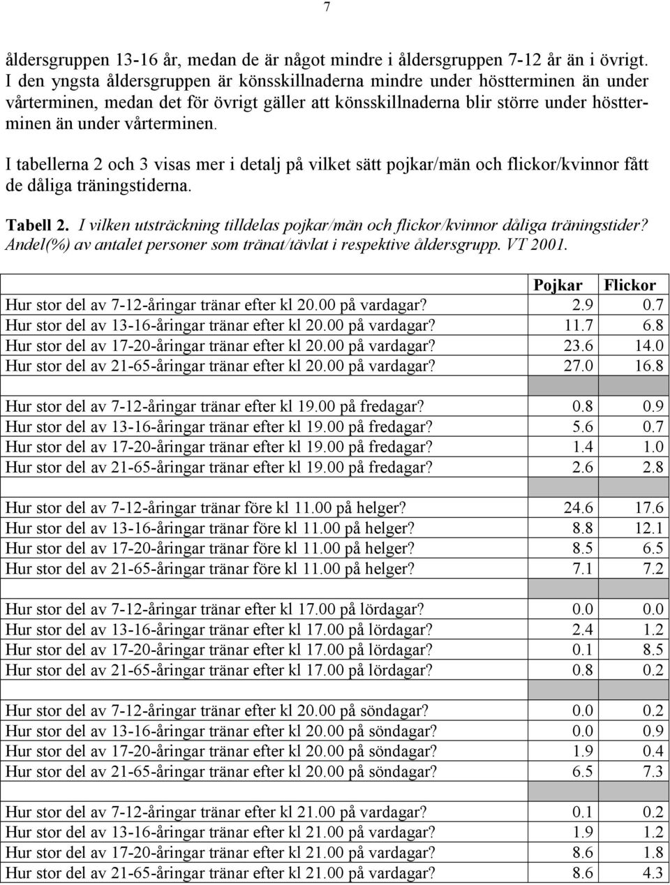 I tabellerna 2 och 3 visas mer i detalj på vilket sätt pojkar/män och flickor/kvinnor fått de dåliga träningstiderna. Tabell 2.