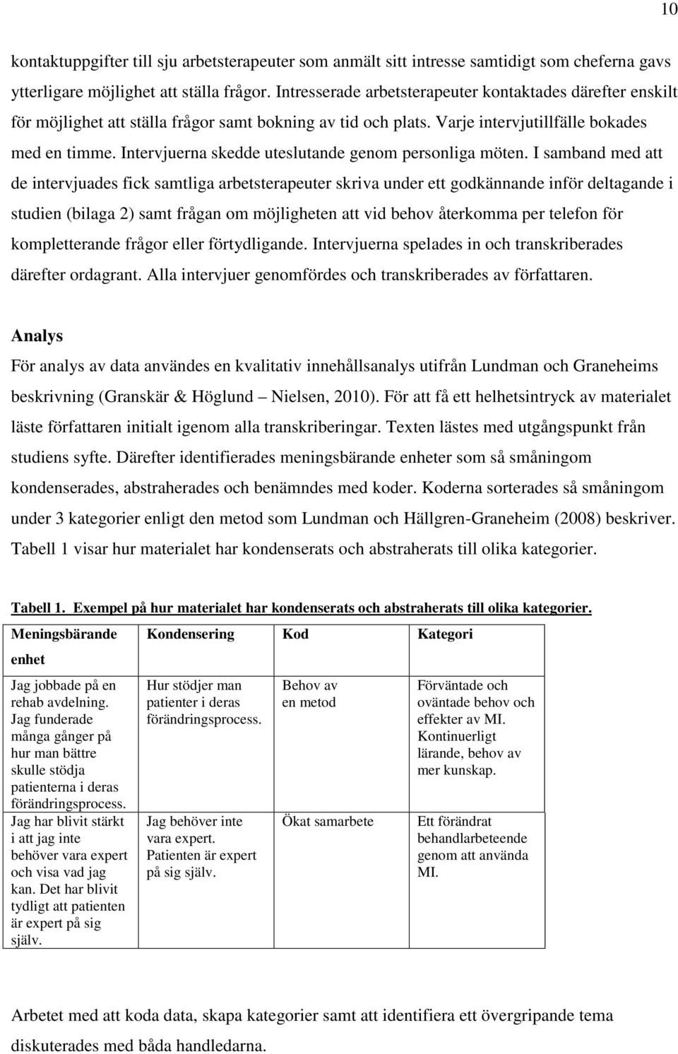 Intervjuerna skedde uteslutande genom personliga möten.