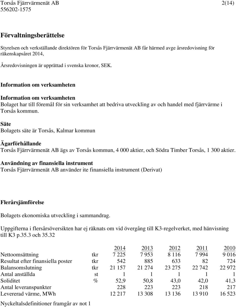 Säte Bolagets säte är Torsås, Kalmar kommun Ägarförhållande Torsås Fjärrvärmenät AB ägs av Torsås kommun, 4 000 aktier, och Södra Timber Torsås, 1 300 aktier.