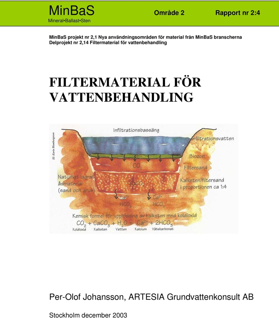 2,14 Filtermaterial för vattenbehandling FILTERMATERIAL FÖR